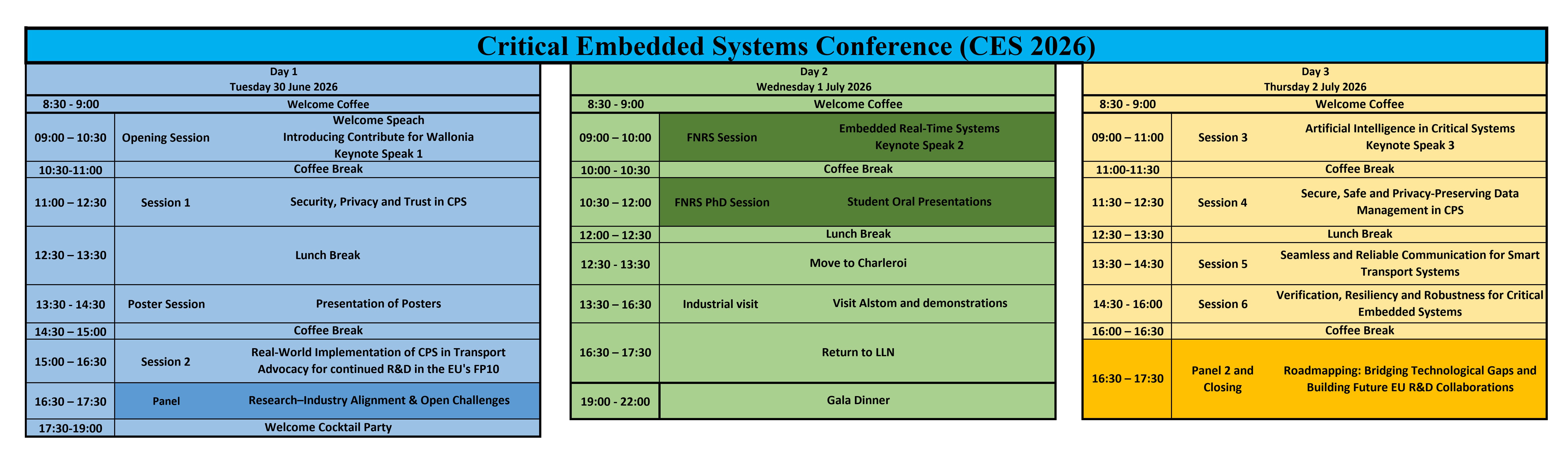 Overview of the CES 2026 conference program